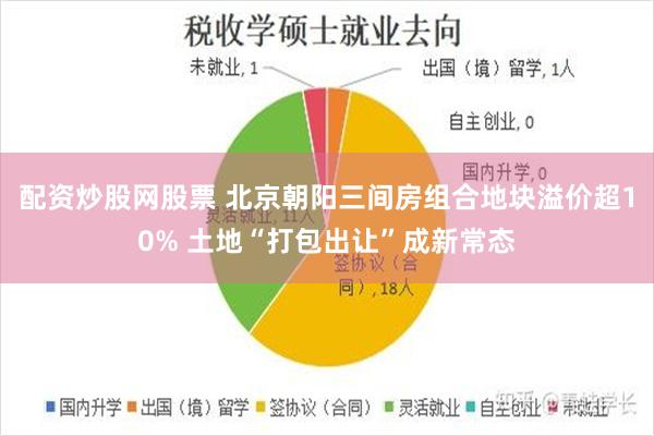 配资炒股网股票 北京朝阳三间房组合地块溢价超10% 土地“打包出让”成新常态