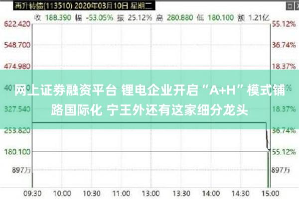 网上证劵融资平台 锂电企业开启“A+H”模式铺路国际化 宁王外还有这家细分龙头