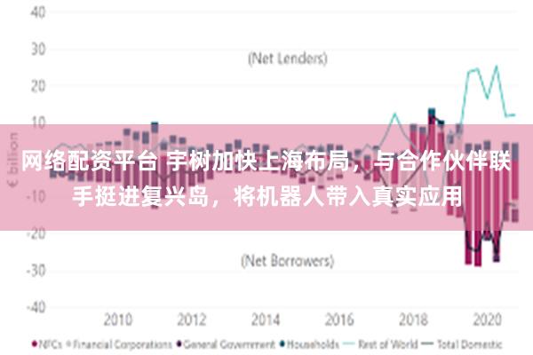 网络配资平台 宇树加快上海布局，与合作伙伴联手挺进复兴岛，将机器人带入真实应用
