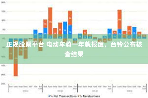 正规股票平台 电动车骑一年就报废，台铃公布核查结果