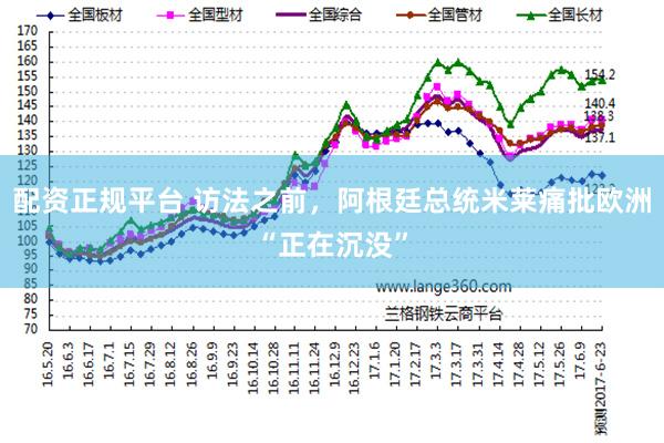 配资正规平台 访法之前，阿根廷总统米莱痛批欧洲“正在沉没”